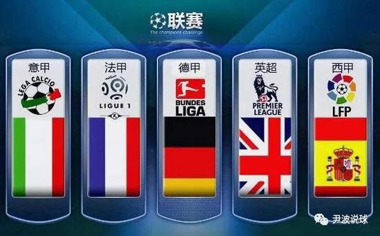 决赛中的对