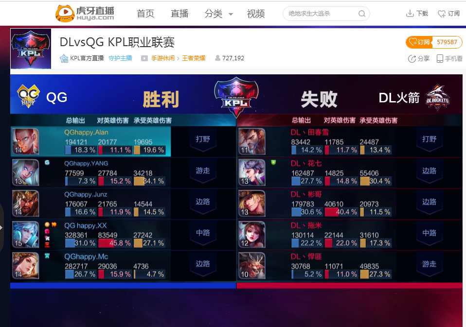 先读协防